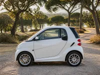 Smart Fortwo — profil